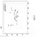Fig. 09 - Mapper component for multiple art networks in a video analysis system