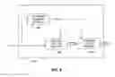 Fig. 07 - System and method of adaptive vertical search range tracking for motion estimation in digital video