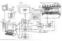 Fig. 01 - Magnetic resonance imaging with fat suppression by combining phase rotating data with phase shifted data in K-space