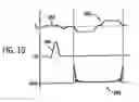 Fig. 09 - Magnetic resonance imaging with fat suppression by combining phase rotating data with phase shifted data in K-space