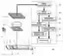 Fig. 01 - Chromatography inspection apparatus and method for judging degradation of chromatography specimen