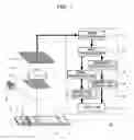 Fig. 02 - Chromatography inspection apparatus and method for judging degradation of chromatography specimen
