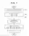 Fig. 06 - Image processing apparatus and control method thereof