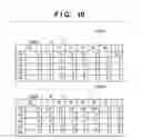 Fig. 09 - Image processing apparatus and control method thereof