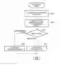 Fig. 01 - Image processing apparatus and method for controlling the apparatus