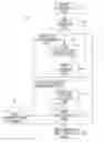 Fig. 01 - GABOR FILTER, IMAGE RECOGNITION APPARATUS AND METHOD, PROGRAM, AND RECORDING MEDIUM