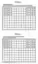 Fig. 05 - Image processing apparatus and image processing method