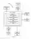 Fig. 08 - System and method for scaling images