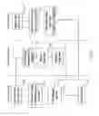 Fig. 09 - System and method for scaling images