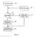 Fig. 11 - System and method for scaling images