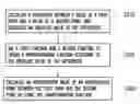 Fig. 01 - Interpolation method and interpolation circuit