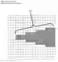 Fig. 01 - Edge Directed Image Processing
