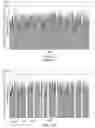 Fig. 07 - Low complexity event detection for video programs