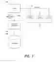 Fig. 02 - Multi-user remote video editing