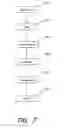 Fig. 08 - Multi-user remote video editing