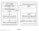 Fig. 04 - Apparatus, System and Method for Recording a Multi-View Video and Processing Pictures, and Decoding Method