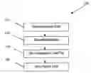 Fig. 01 - Method and apparatus for searching replay data
