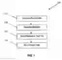 Fig. 02 - Method and apparatus for searching replay data