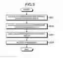 Fig. 06 - Optical transmission system
