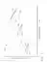 Fig. 02 - Advanced booster rotor blade