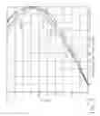 Fig. 08 - Advanced booster rotor blade