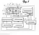 Fig. 02 - Method of controlling counter-rotating axial-flow fan