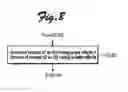 Fig. 09 - Method of controlling counter-rotating axial-flow fan