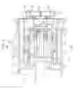 Fig. 02 - Single screw compressor