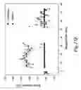 Fig. 19 - Nanoparticles for brain tumor imaging