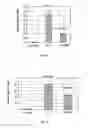 Fig. 07 - Methionine Sulfoxide Peptide, Compositions And Methods Of Use