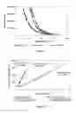 Fig. 02 - Injectable biodegradable polymer compositions for soft tissue repair and augmentation