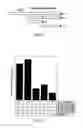 Fig. 15 - Products for altering IL-33 activity and methods thereof