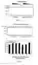 Fig. 17 - Products for altering IL-33 activity and methods thereof