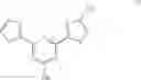 Fig. 158 - Macrocyclic serine protease inhibitors