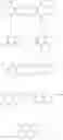 Fig. 41 - Macrocyclic serine protease inhibitors