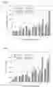 Fig. 06 - Material for ameliorating skin tissue and method for producing the same