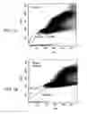 Fig. 02 - Materials and Methods for Treating Allergic and Inflammatory Conditions