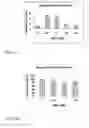 Fig. 17 - Anti aging agents and methods to identify them
