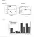 Fig. 17 - METHODS OF USING AND CONSTRUCTING NANOSENSOR PLATFORMS