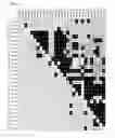 Fig. 07 - Nucleic acid molecules encoding BANK1 splice variants