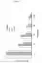 Fig. 17 - Methods and Structural Conformations of Antibody Preparations with Increased Resistance to Proteases
