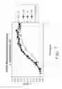 Fig. 09 - OPSONIC AND PROTECTIVE ANTIBODIES SPECIFIC FOR LIPOTEICHOIC ACID OF GRAM POSITIVE BACTERIA