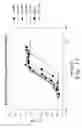 Fig. 15 - OPSONIC AND PROTECTIVE ANTIBODIES SPECIFIC FOR LIPOTEICHOIC ACID OF GRAM POSITIVE BACTERIA