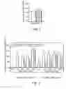 Fig. 02 - Netrin-1 compositions and methods of use thereof