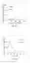 Fig. 05 - Uniform field magnetization and targeting of therapeutic formulations
