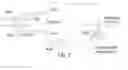Fig. 08 - Uniform field magnetization and targeting of therapeutic formulations
