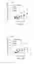 Fig. 14 - Uniform field magnetization and targeting of therapeutic formulations