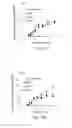 Fig. 15 - Uniform field magnetization and targeting of therapeutic formulations