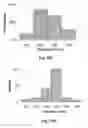 Fig. 24 - Uniform field magnetization and targeting of therapeutic formulations