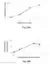 Fig. 26 - Uniform field magnetization and targeting of therapeutic formulations